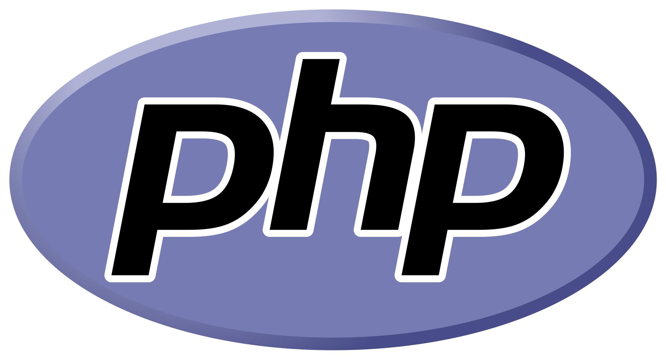 techphp